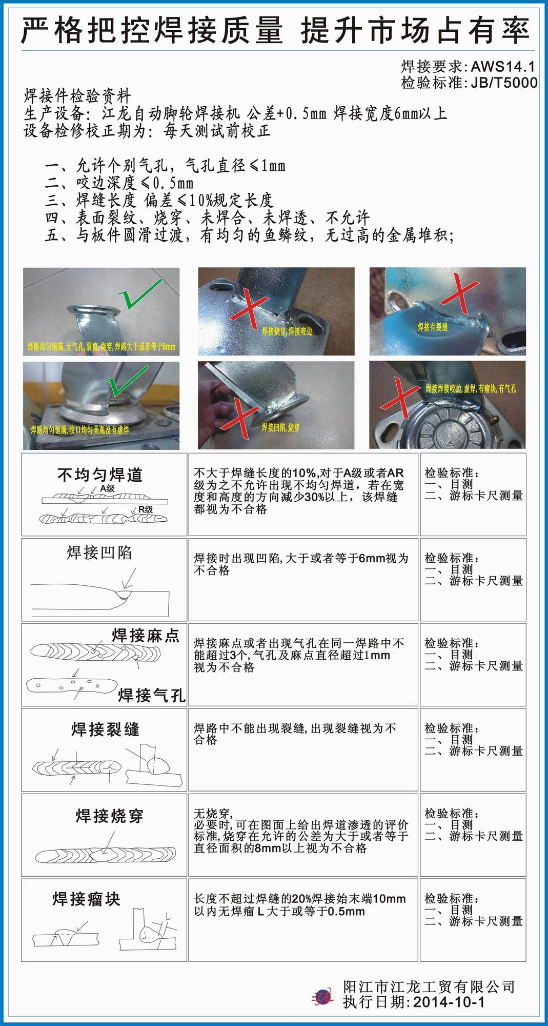 調整大小 調整大小 20140930焊接標準要求.jpg