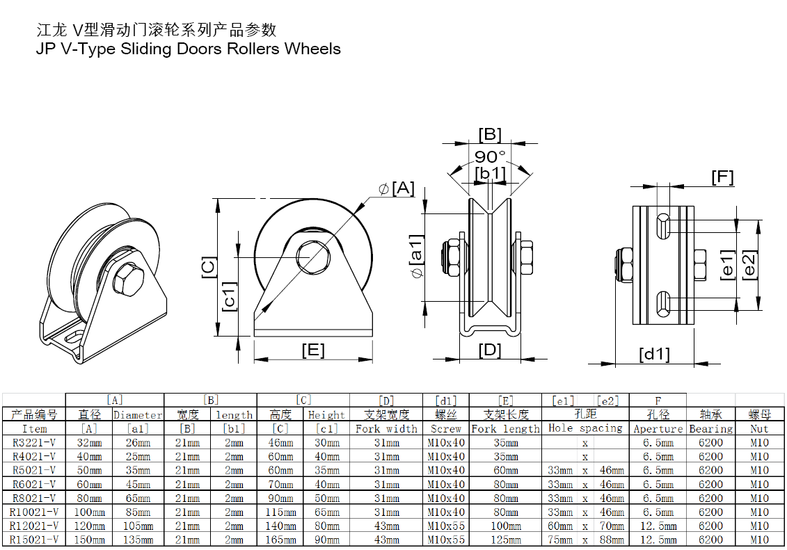 V型輪產(chǎn)品技術(shù)參數(shù)表.png